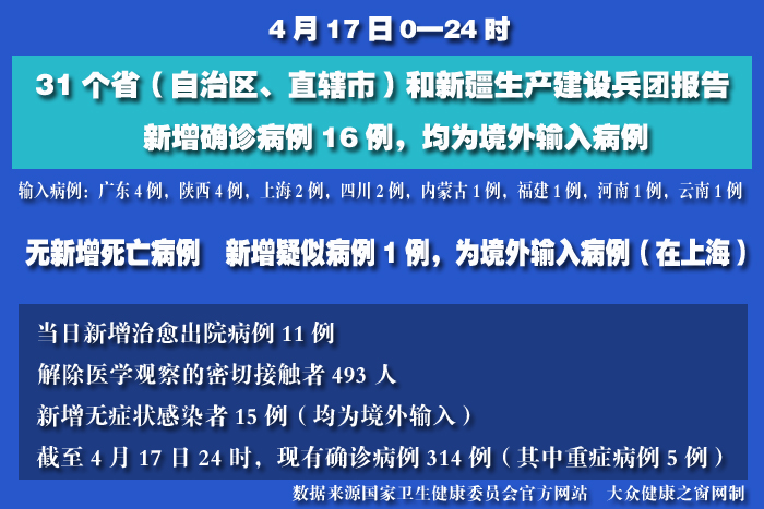 疫情实时 拷贝.jpg