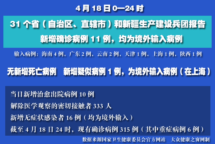 疫情实时 拷贝.jpg
