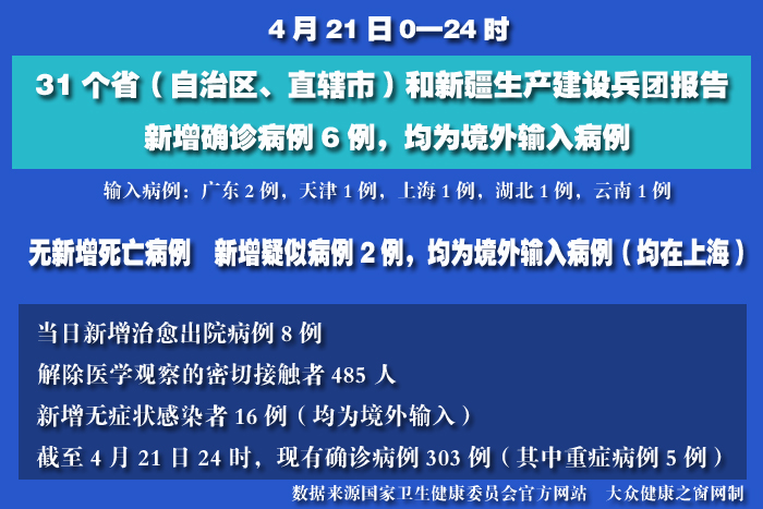 疫情实时 拷贝.jpg