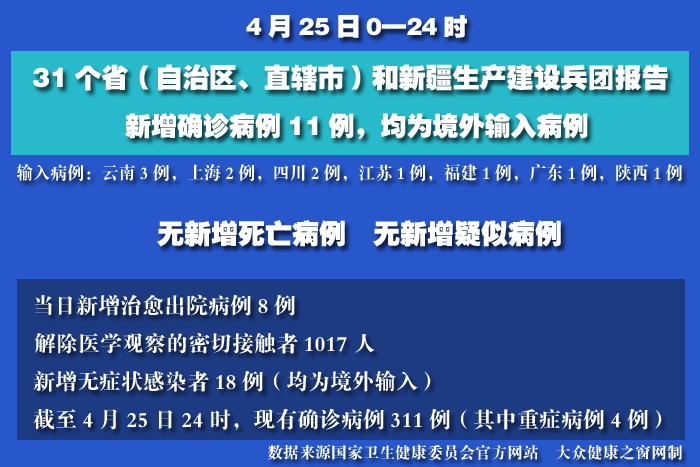 疫情实时 拷贝.jpg