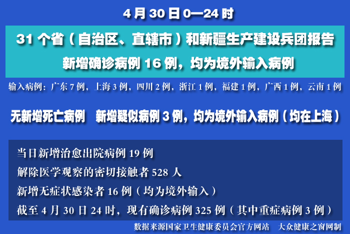 疫情实时 拷贝.jpg