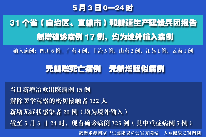 疫情实时 拷贝.jpg