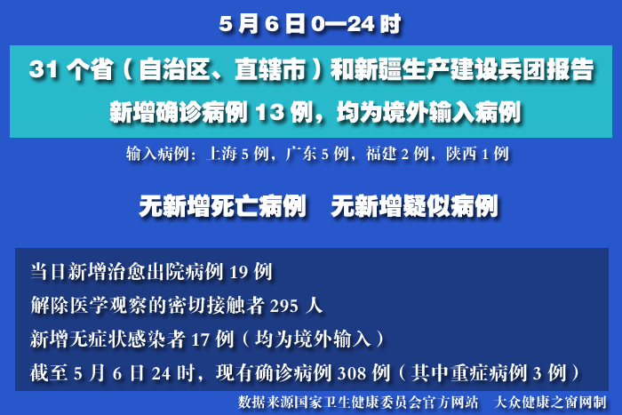疫情实时 拷贝.jpg