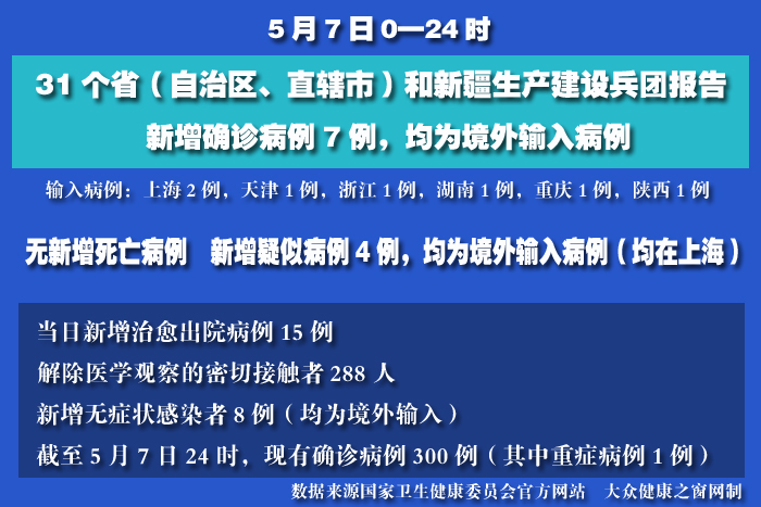 疫情实时 拷贝.jpg