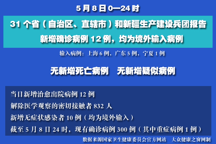 疫情实时 拷贝.jpg