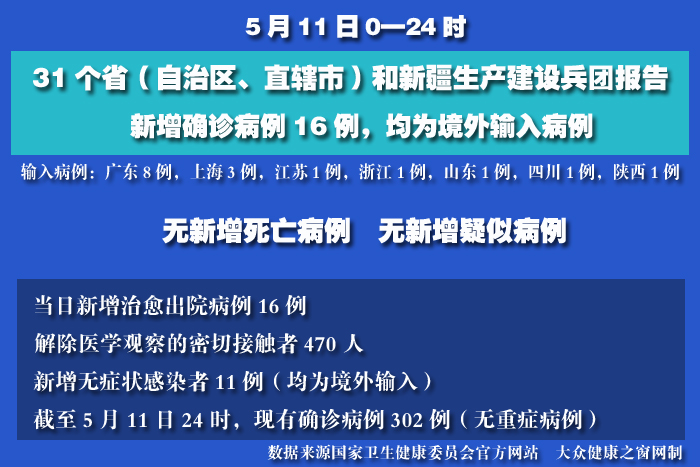 疫情实时 拷贝.jpg