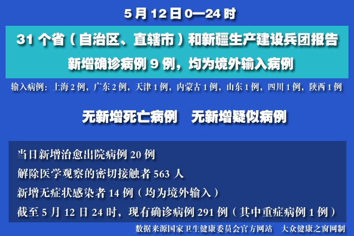 疫情实时 拷贝.jpg