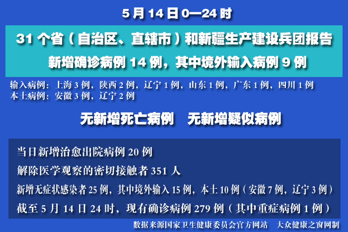 疫情实时 拷贝.jpg