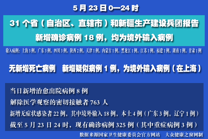 疫情实时 拷贝.jpg