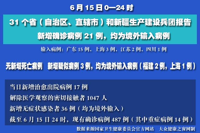 疫情实时 拷贝.jpg