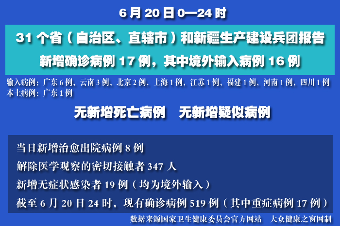 疫情实时 拷贝.jpg