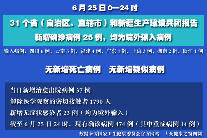 疫情实时 拷贝.jpg
