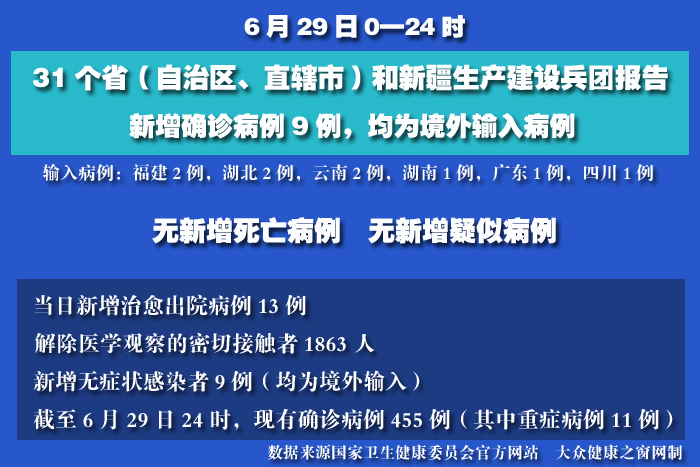 疫情实时 拷贝.jpg