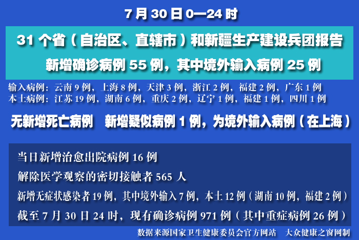 疫情实时 拷贝.jpg