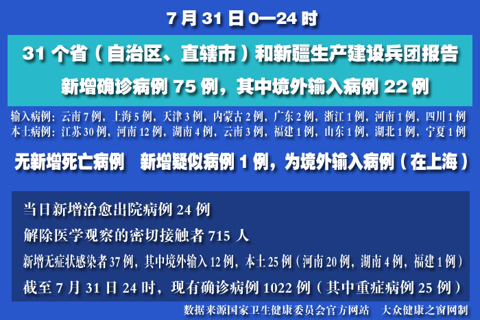 疫情实时 拷贝.jpg