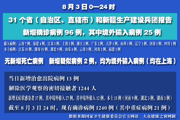 疫情实时 拷贝.jpg