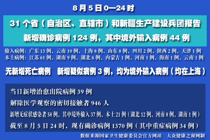 疫情实时 拷贝.jpg
