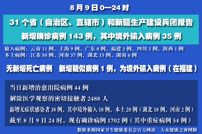 疫情实时 拷贝.jpg