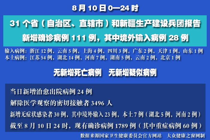 疫情实时 拷贝.jpg