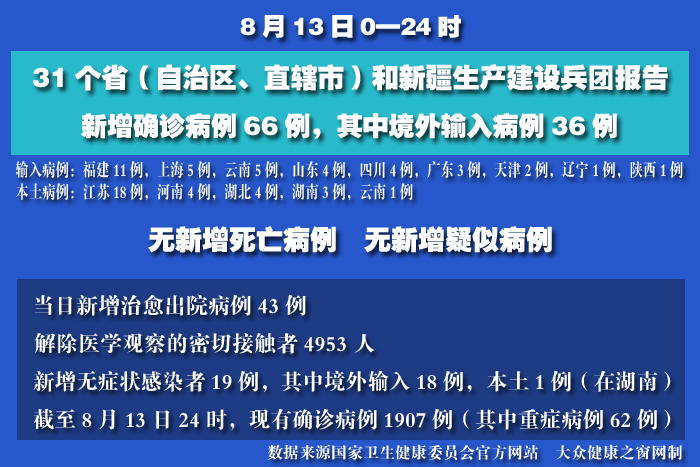 疫情实时 拷贝.jpg
