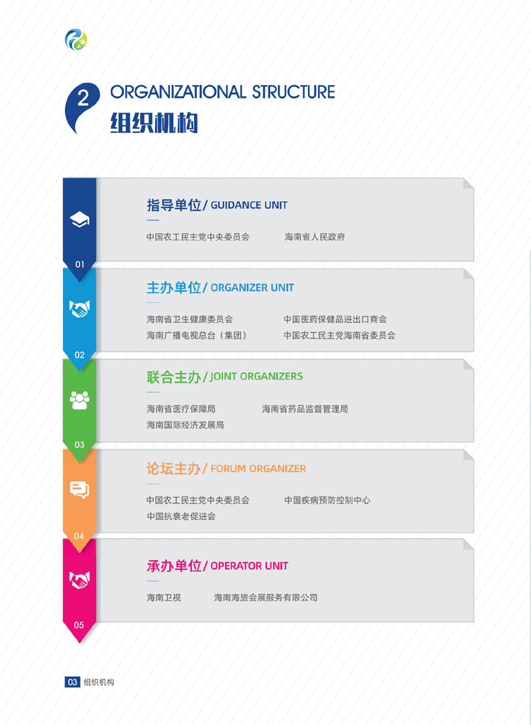 2021海南国际健康产业博览会邀请函8 .20_03.jpg