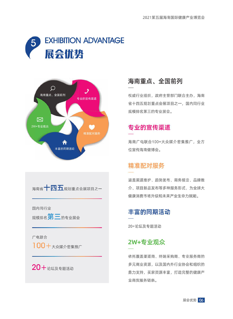 2021海南国际健康产业博览会邀请函8 .20_06.jpg