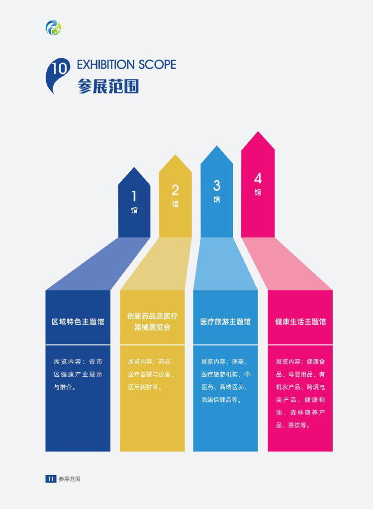 2021海南国际健康产业博览会邀请函8 .20_11.jpg