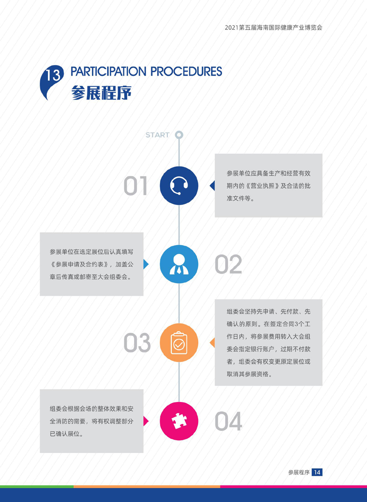 2021海南国际健康产业博览会邀请函8 .20_14.jpg