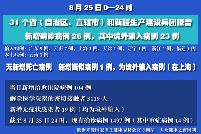 疫情实时 拷贝.jpg