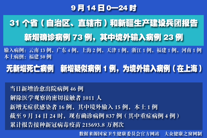 疫情实时 拷贝.jpg