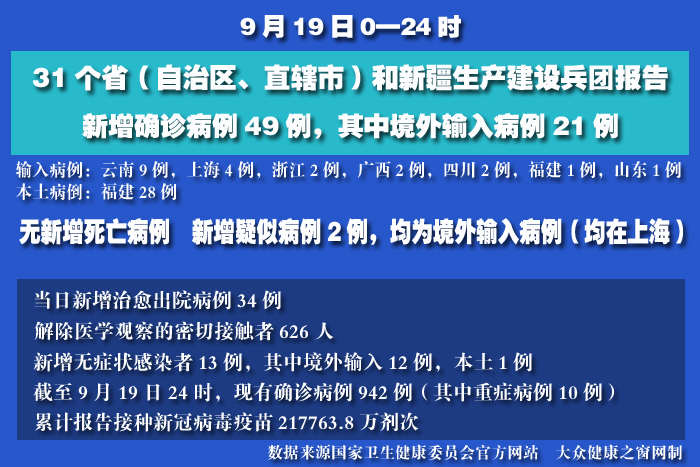 疫情实时 拷贝.jpg