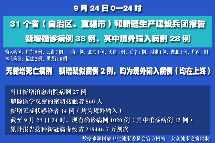 疫情实时 拷贝.jpg