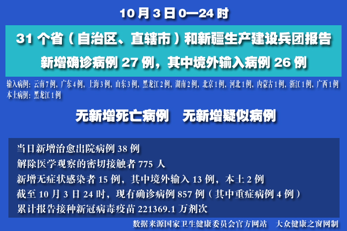 疫情实时 拷贝.jpg