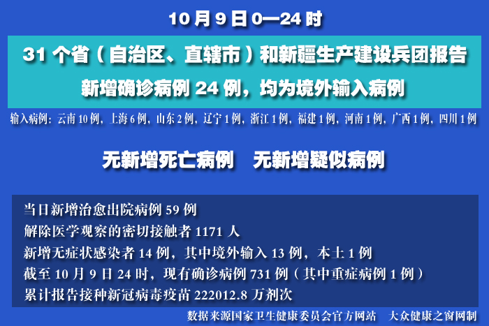 疫情实时 拷贝.jpg