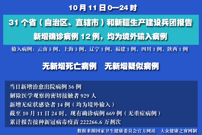 疫情实时 拷贝.jpg
