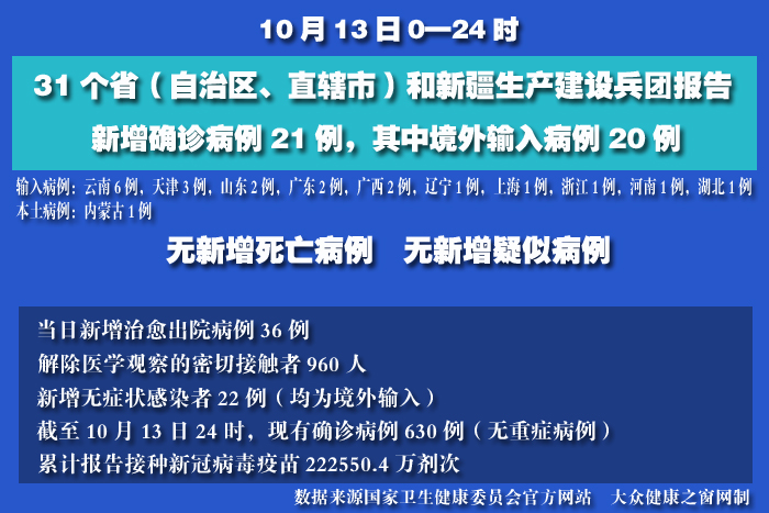 疫情实时 拷贝.jpg