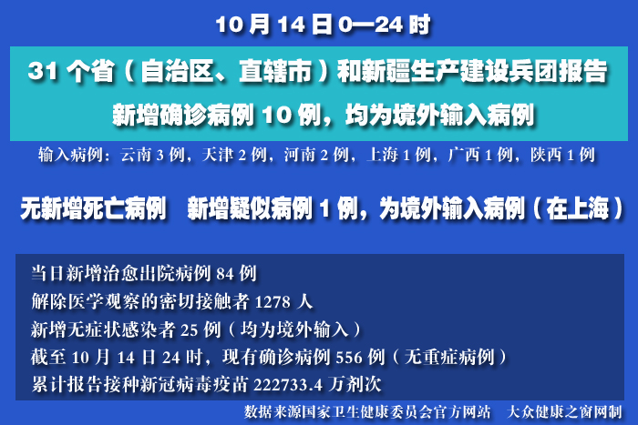 疫情实时 拷贝.jpg