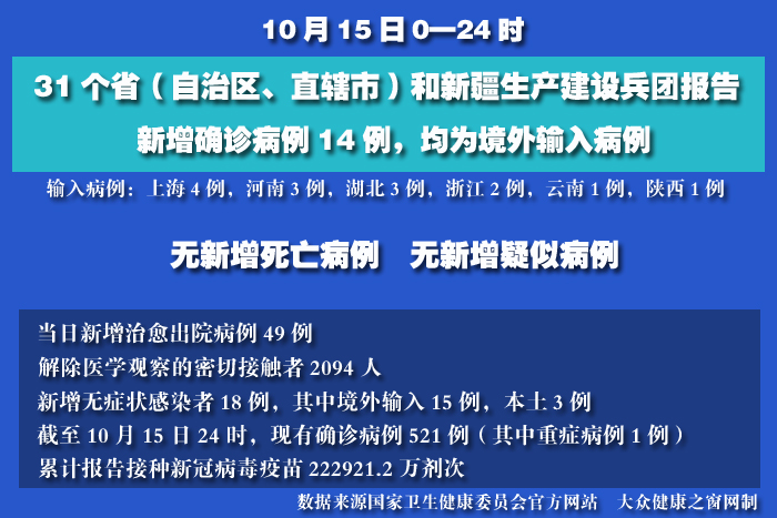 疫情实时 拷贝.jpg