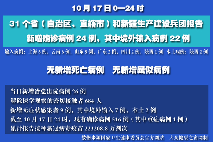 疫情实时 拷贝.jpg