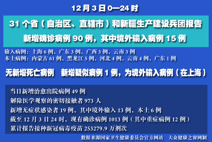 疫情实时 拷贝.jpg