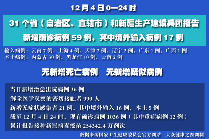 疫情实时 拷贝.jpg
