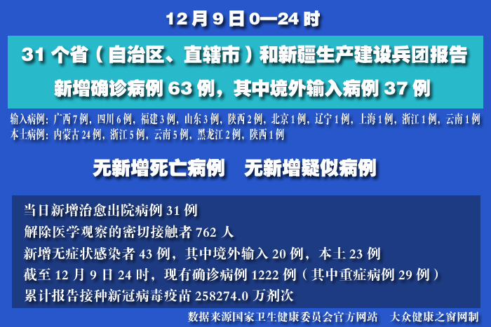 疫情实时 拷贝.jpg