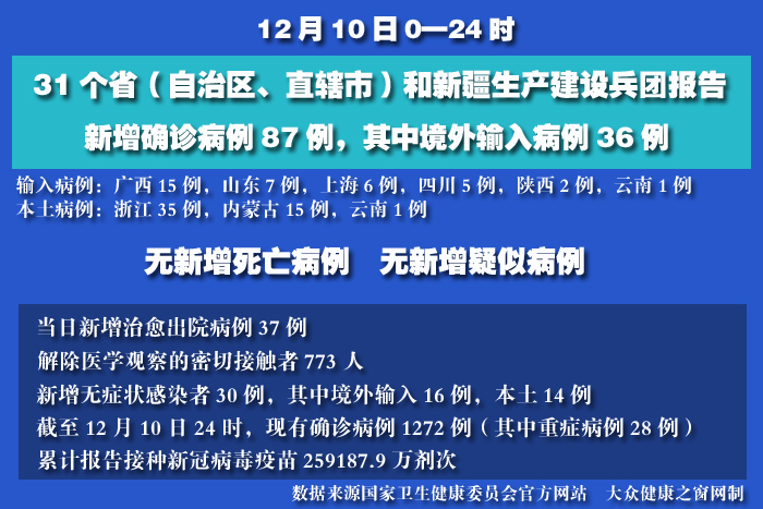 疫情实时 拷贝.jpg