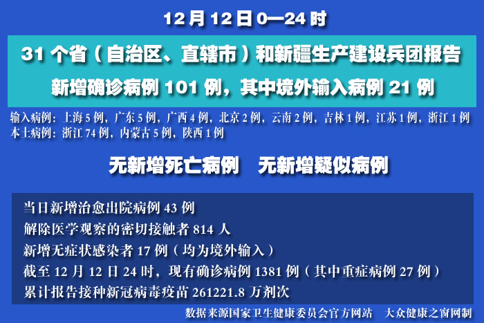 疫情实时 拷贝.jpg