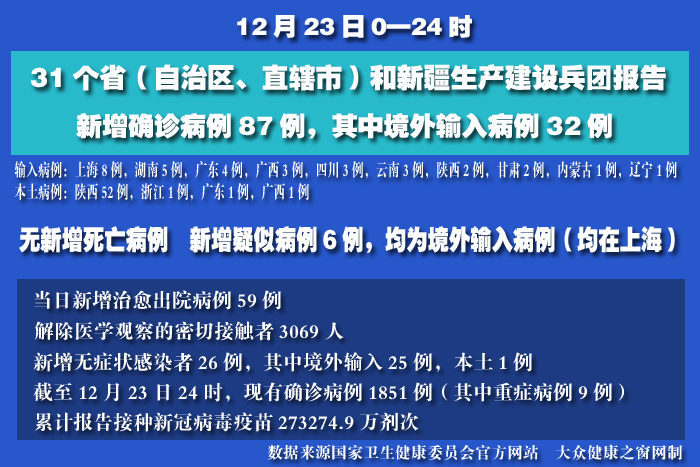 疫情实时 拷贝.jpg