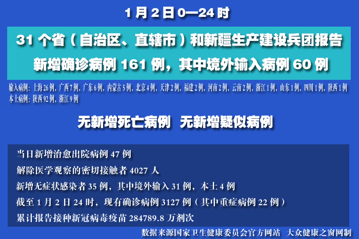 实时疫情 拷贝.jpg