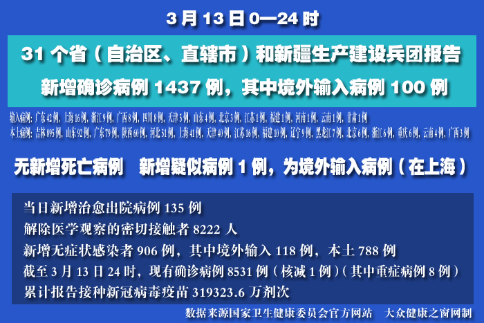 疫情实时 拷贝.jpg