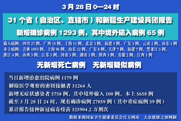 疫情实时 拷贝.jpg