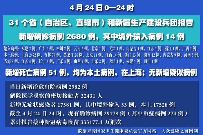 疫情实时 拷贝.jpg