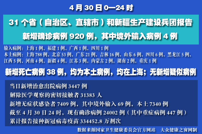 疫情实时 拷贝.jpg